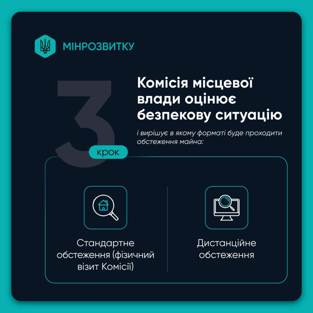 Компенсація за знищене житло в зоні бойових дій: як отримати допомогу через «єВідновлення» Компенсація за знищене житло в зоні бойових дій: як отримати допомогу через «єВідновлення»