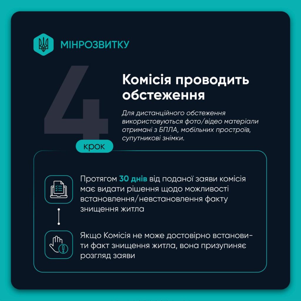 Компенсація за знищене житло в зоні бойових дій: як отримати допомогу через «єВідновлення» Компенсація за знищене житло в зоні бойових дій: як отримати допомогу через «єВідновлення»