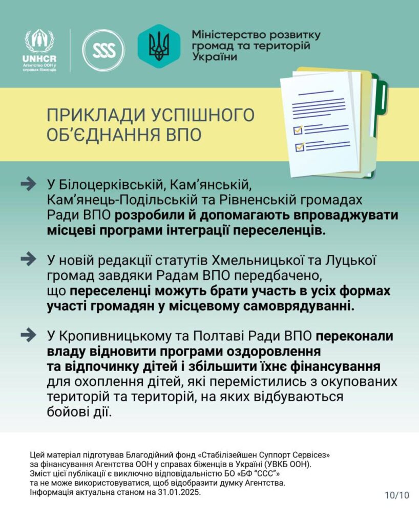 У Києві понад 428 тисяч зареєстрованих ВПО: як переселенці можуть впливати на місцеву політику