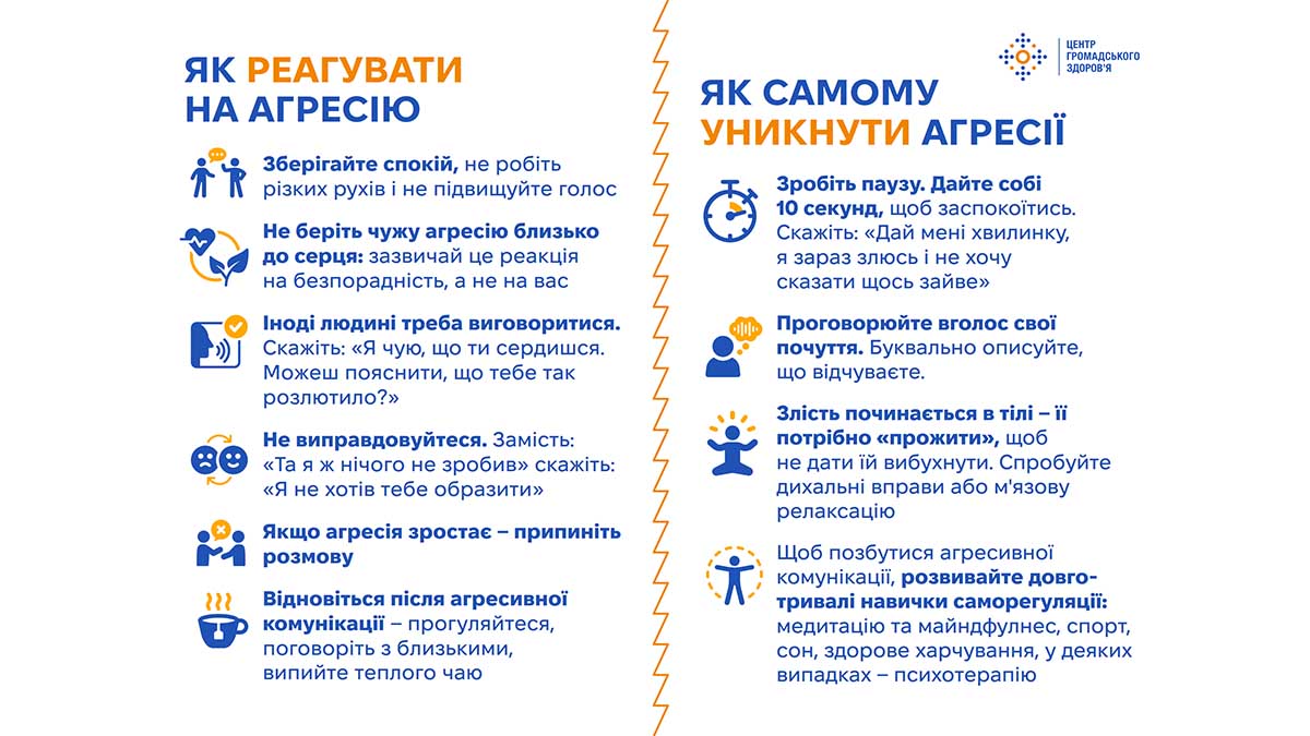 Центр громадського здоров’я пояснив, як правильно реагувати на агресію
