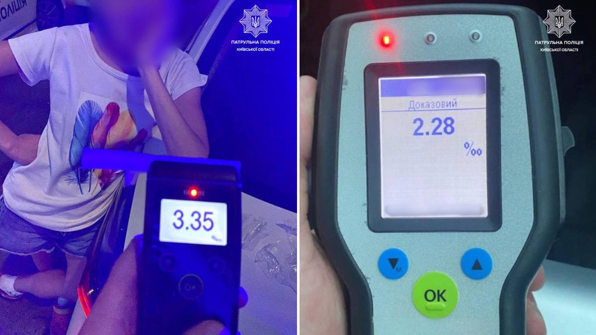 3. Альт текст: Дівчина з дитячою футболкою та патрульний газовий прилад з показником 3.35% у Києві, на фоні поліцейського офіцера, ілюструє тему перевірки рівня алкоголю або наркотиків.