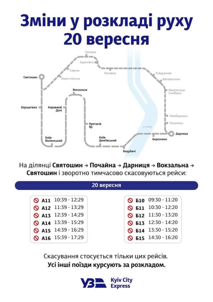 У суботу рух міської кільцевої електрички зупинять на шість годин У суботу рух міської кільцевої електрички зупинять на шість годин