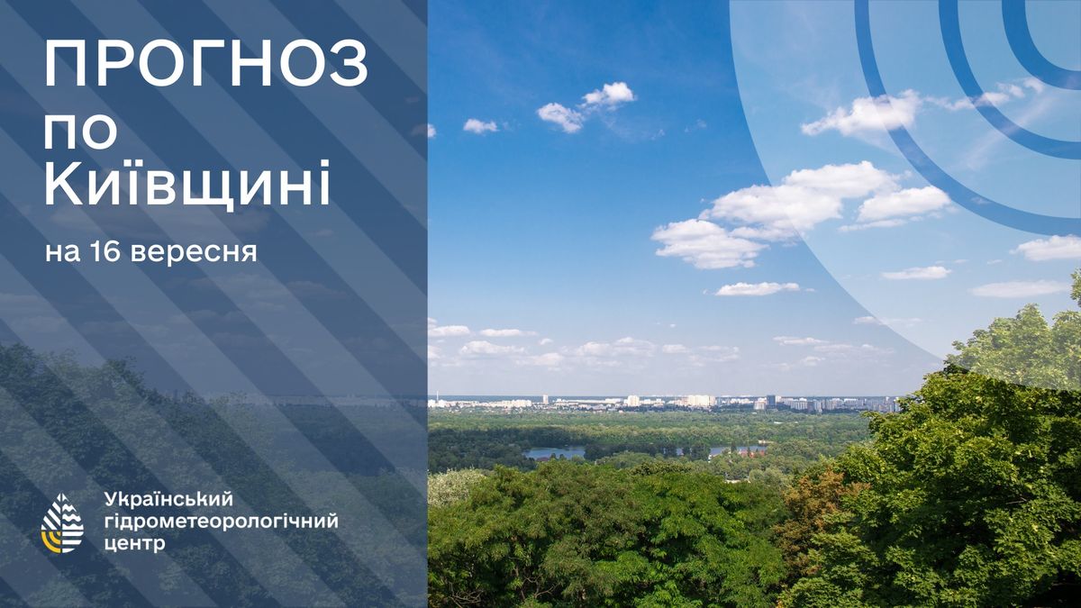 Інфографіка з прогнозом погоди для Київщини на 16 вересня від Українського гідрометеорологічного центру