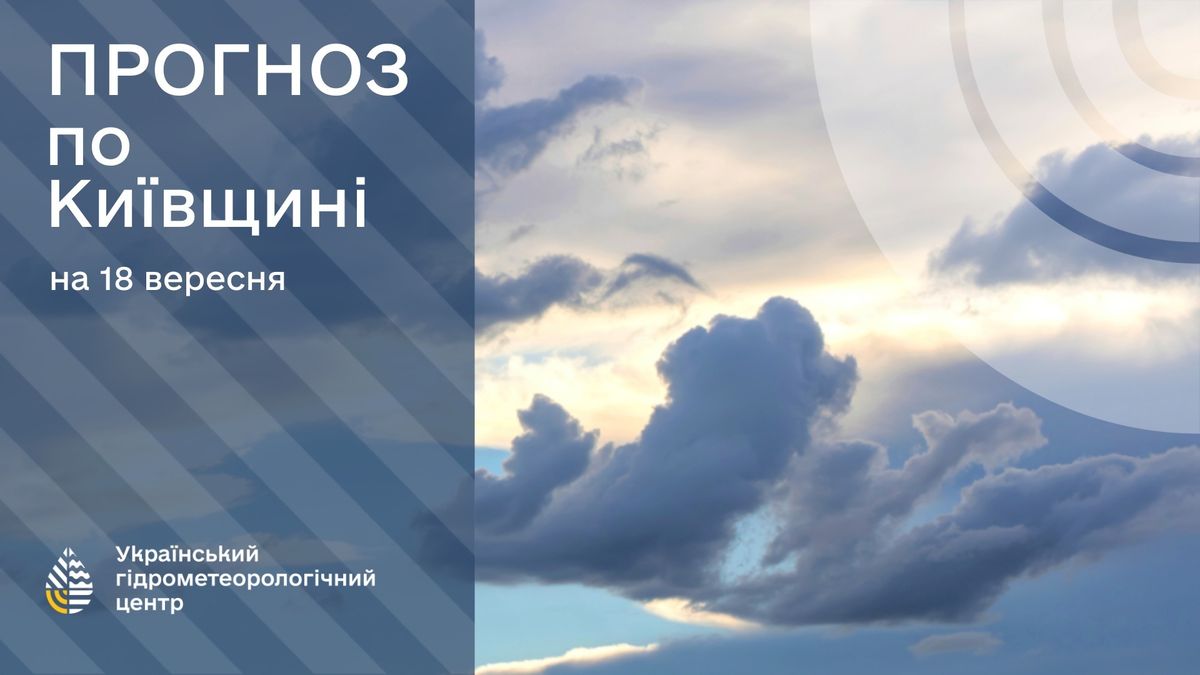 Інфографіка з прогнозом погоди для Київщини на 18 вересня від Українського гідрометеорологічного центру