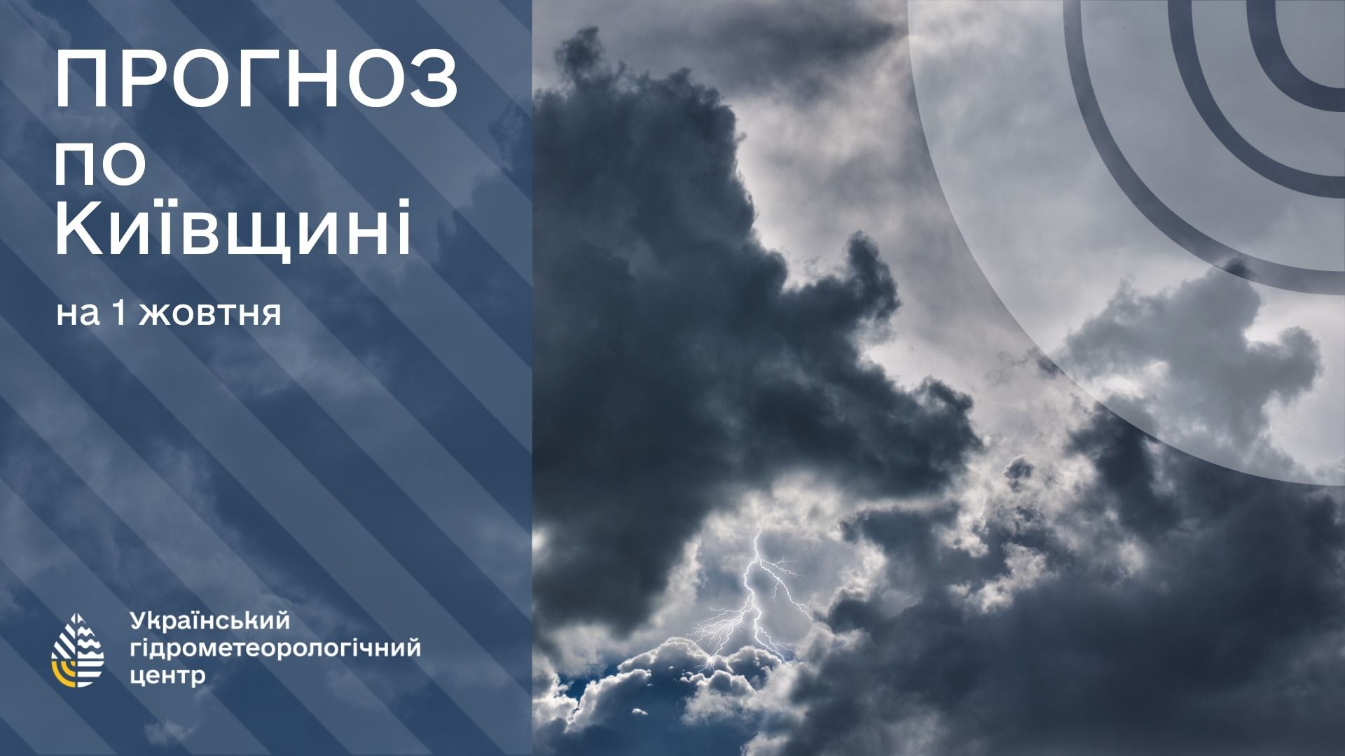 Інфографіка з прогнозом погоди для Київщини на 1 жовтня від Українського гідрометеорологічного центру