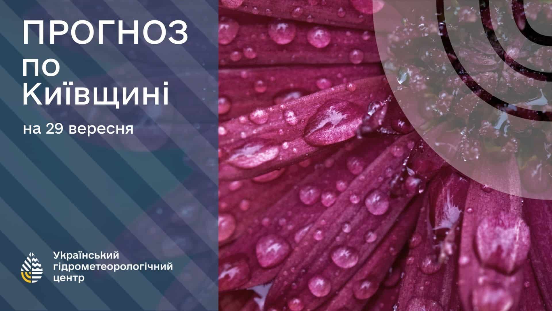 Інфографіка з прогнозом погоди для Київщини на 29 вересня від Українського гідрометеорологічного центру