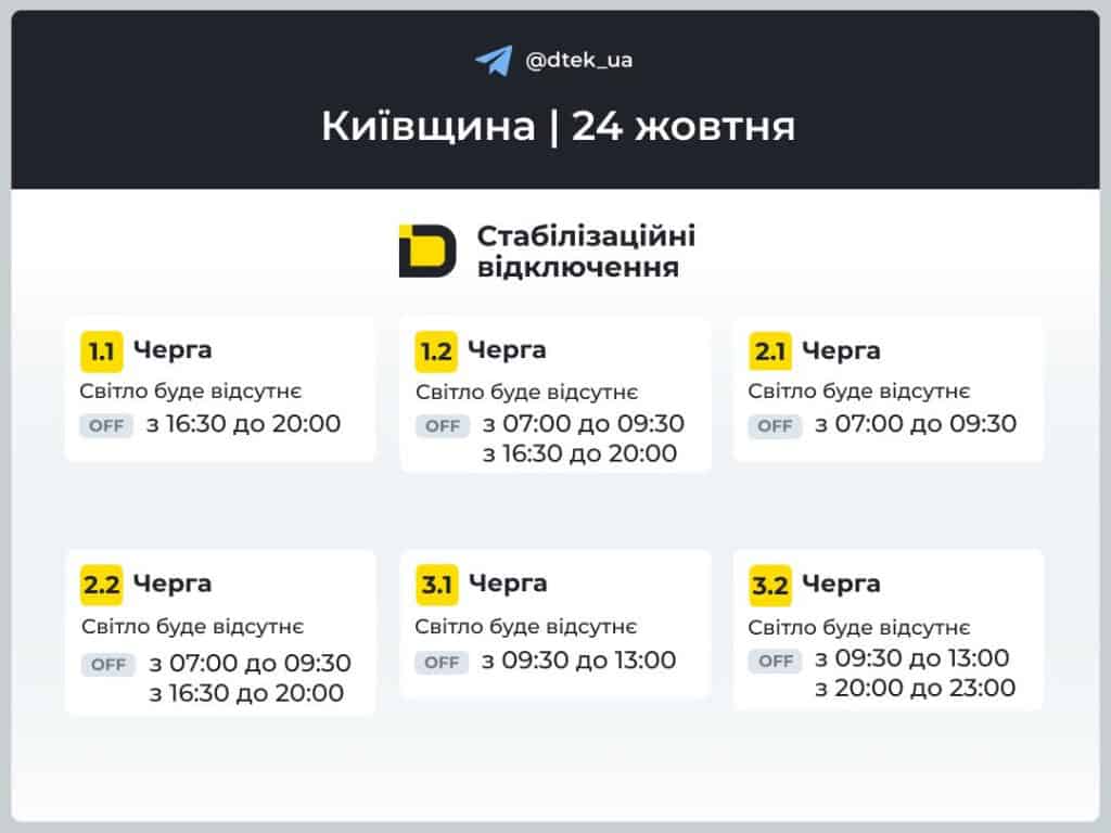 Графік відключення світла на Київщині