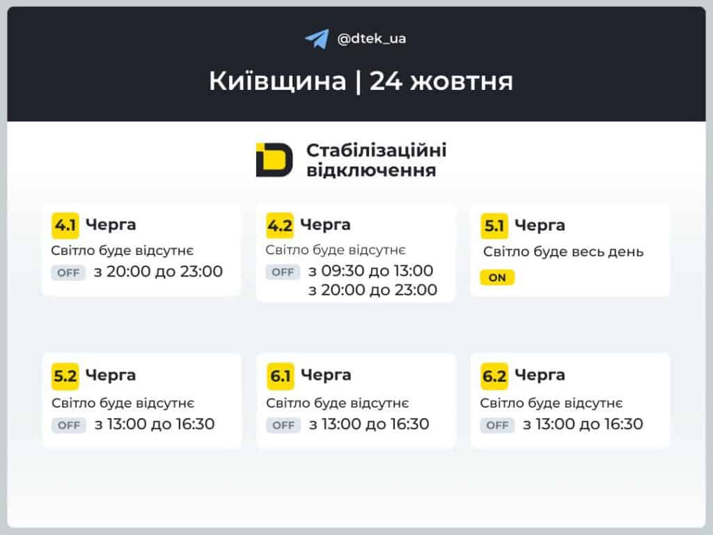 Графік вимкнення світла по Київській області