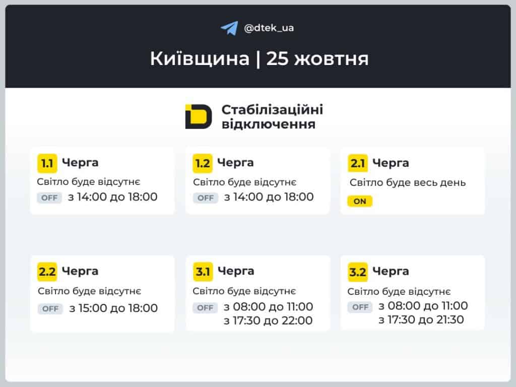 По 9 годин без світла в Києві: графік відключень 25 жовтня Графік стабілізаційних відключень світла на 25 жовтня по Київщині