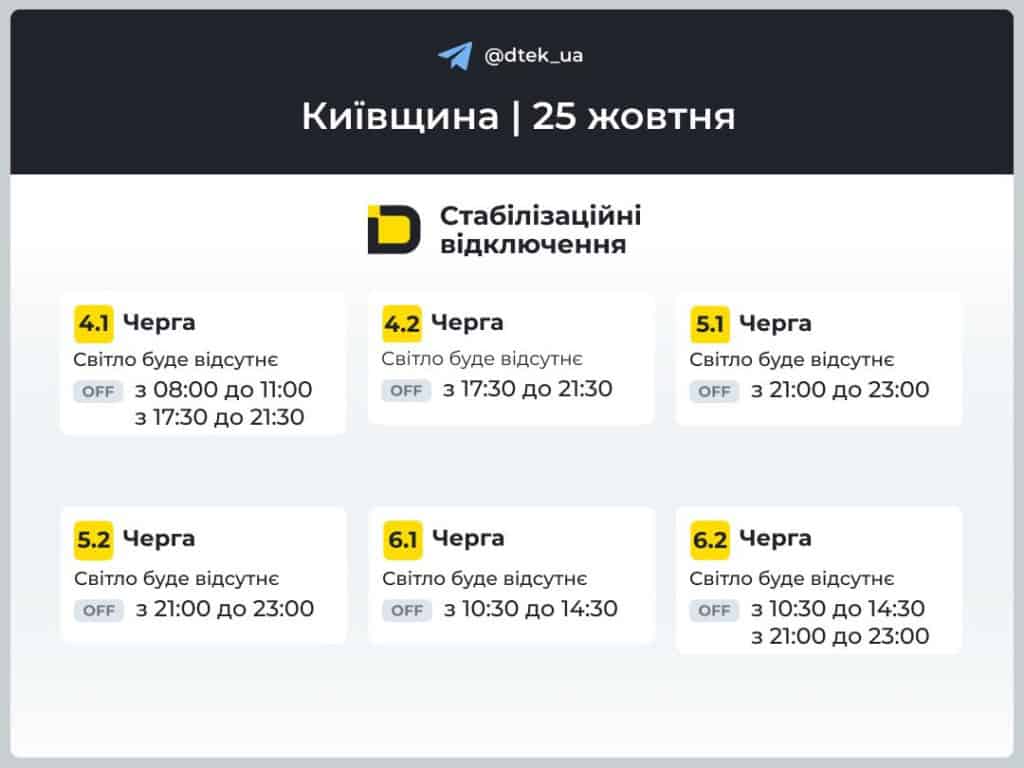 По 9 годин без світла в Києві: графік відключень 25 жовтня Графік стабілізаційних відключень світла на 25 жовтня