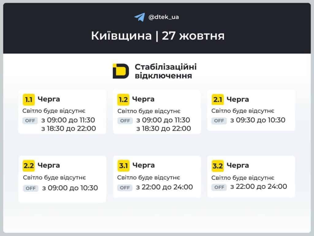 У Києві та області запровадили стабілізаційні відключення світла: графіки Графік відключень світла на Київщині на 27 жовтня