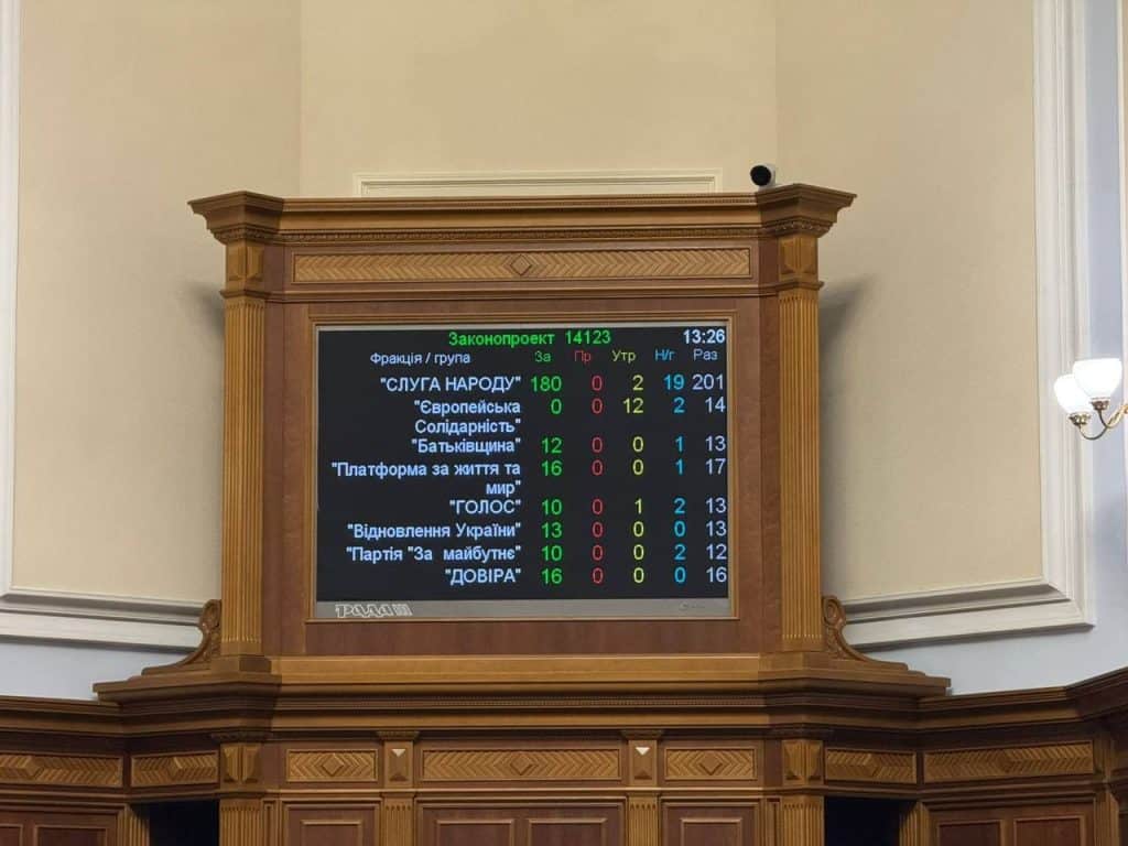 Тетяна Бережна стала новою міністеркою культури та віцепрем'єркою Табло у Верховній Раді України з результатами голосування за законопроєкт №14123