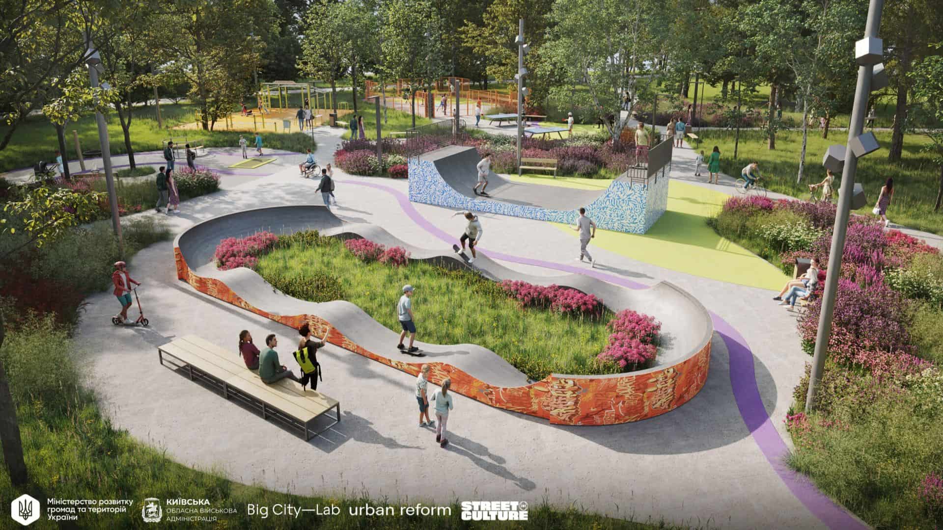 Центральна зона скейт-парку з хвилястими рампами, квітниками й людьми, що катаються на самокатах і скейтах