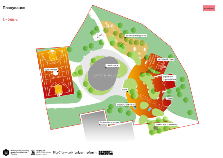 Генеральний план громадського простору з позначенням спортивних зон