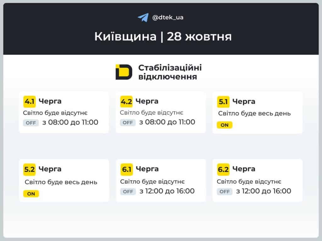Графічно показано де буде вимикатися світло в Києвській області 28 жовтня