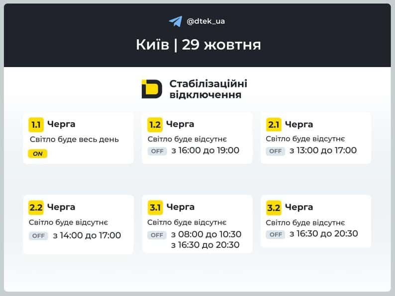 Київ та область: 29 жовтня діятимуть графіки відключень електроенергії Графічно показано де буде вимикатися світло в Києві 29 жовтня