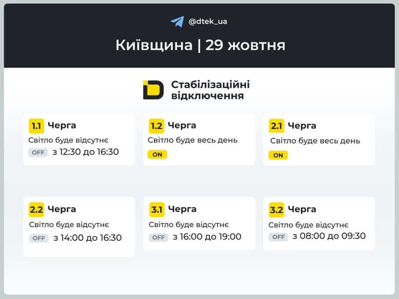 Київ та область: 29 жовтня діятимуть графіки відключень електроенергії Графічно показано де буде вимикатися світло в Київській області 29 жовтня