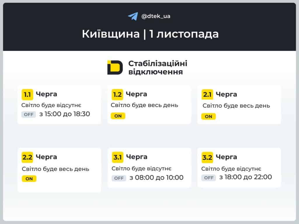 Графік відключення світла табличкою розписаний по чергам