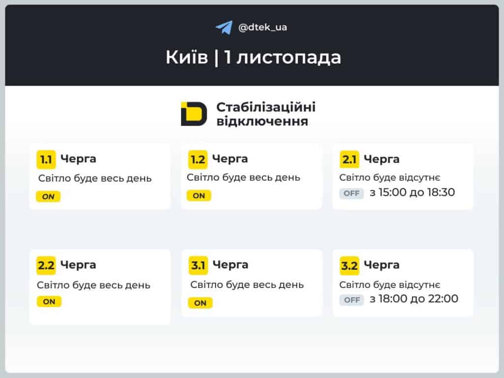 Табличка з назвами черг і годинами відключень