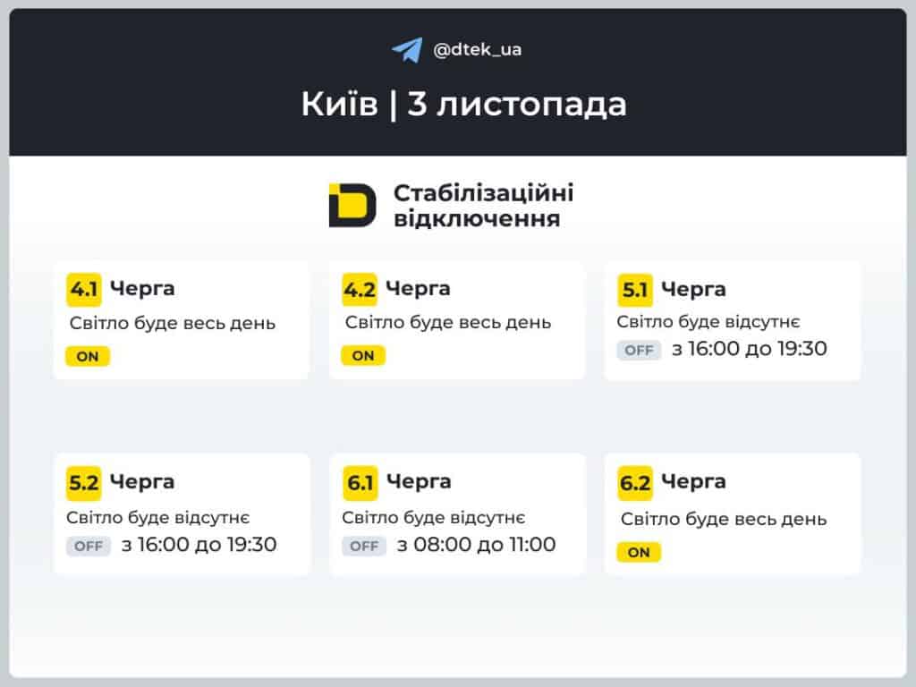 Київ без світла сьогодні: три періоди відключень до 3,5 години Шість стовпчиків з інформацією про відключення світла