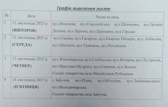 Надрукований на білому папері графік виведення листя
