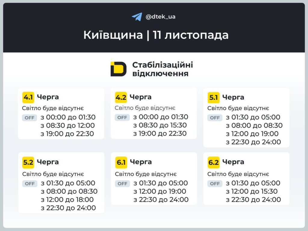 Графіки відключення світла в Києві та області