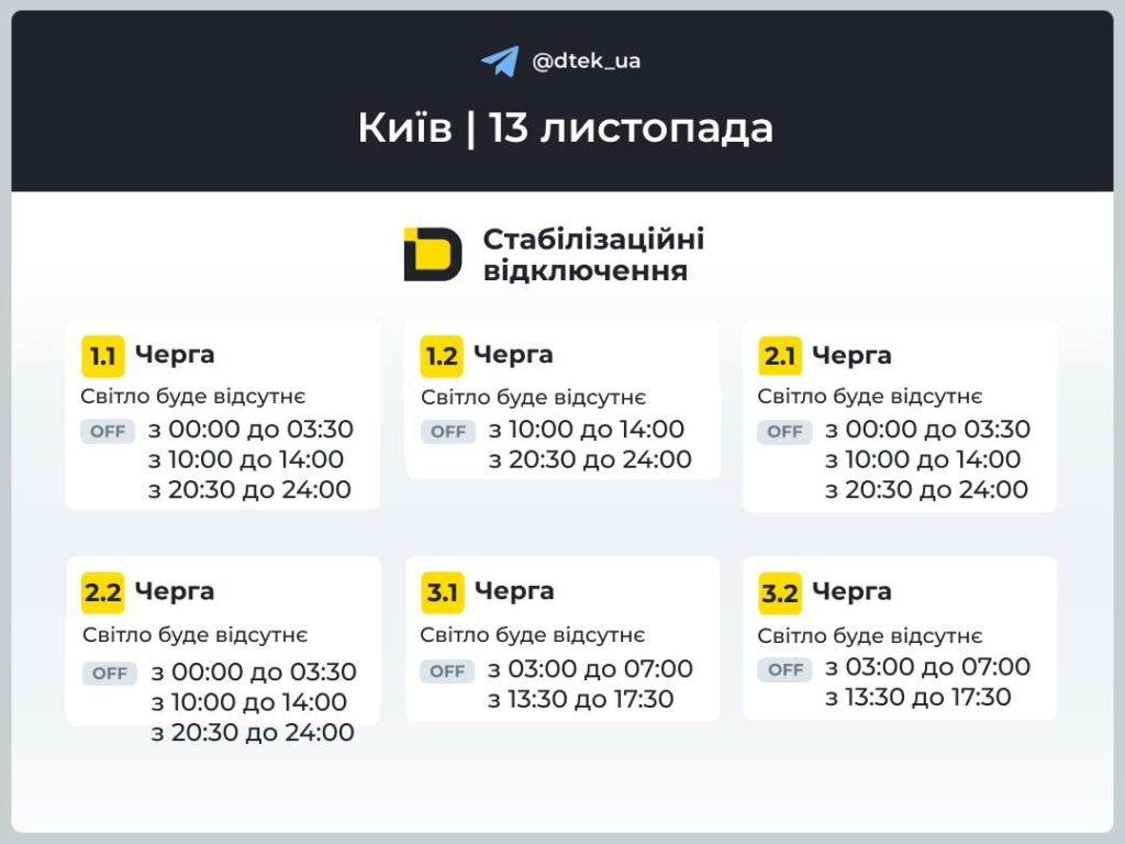 Шість стовпчиків де написано в кого і коли відключать світло