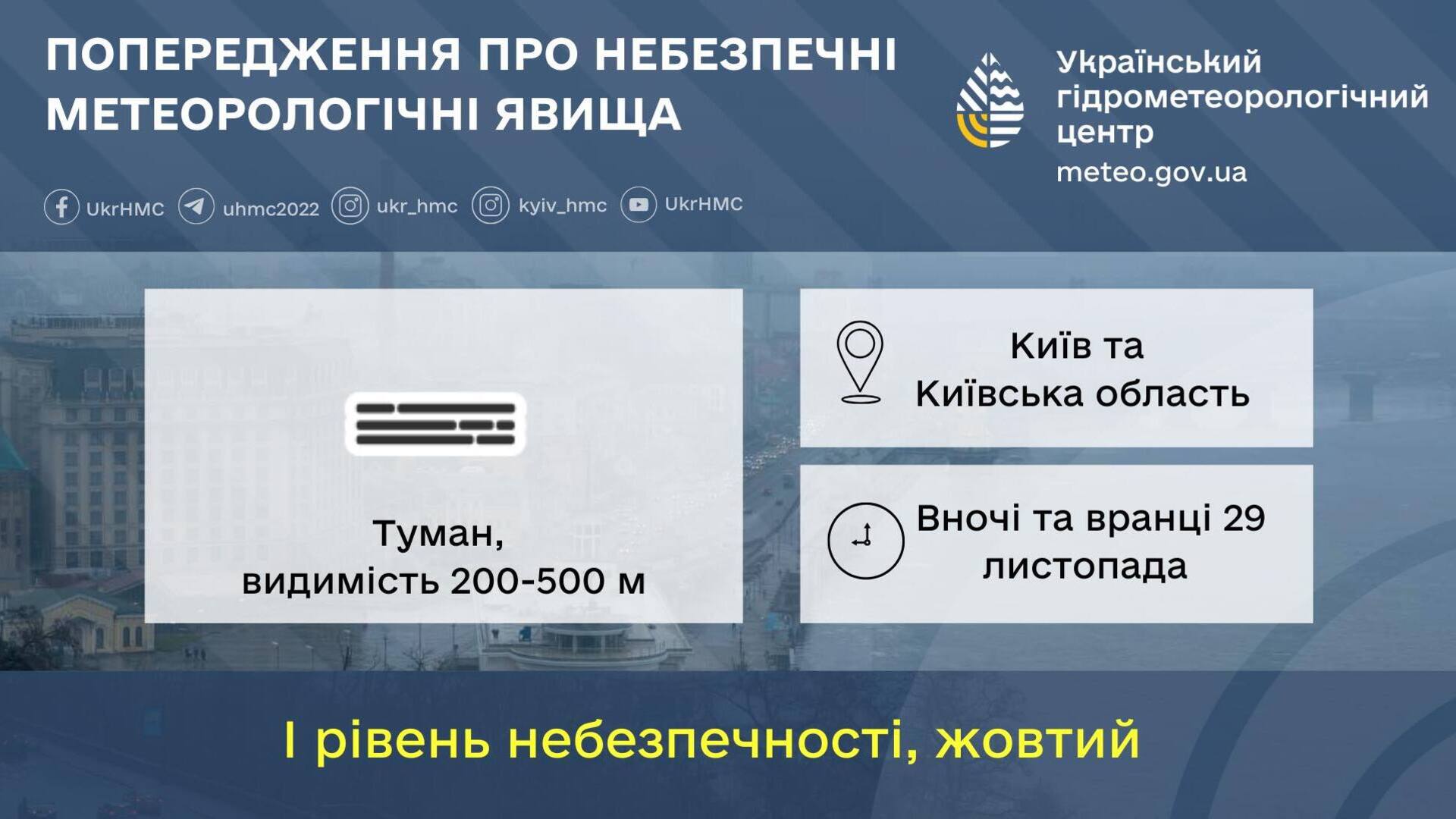 На зображенні Укргідрометцентру попередження про небезпечні метеорологічні явища на 29 листопада