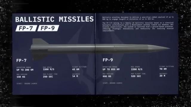 Український виробник розповів про масштаби виробництва та ефективність FP-1 (відео NV) Український виробник розповів про масштаби виробництва та ефективність FP-1 (відео NV)