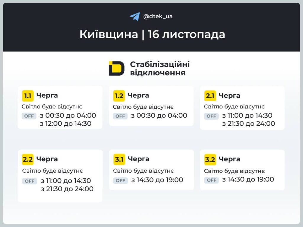 Київ 16 листопада: до 8,5 годин без світла — графіки Київ 16 листопада: до 8,5 годин без світла — графіки