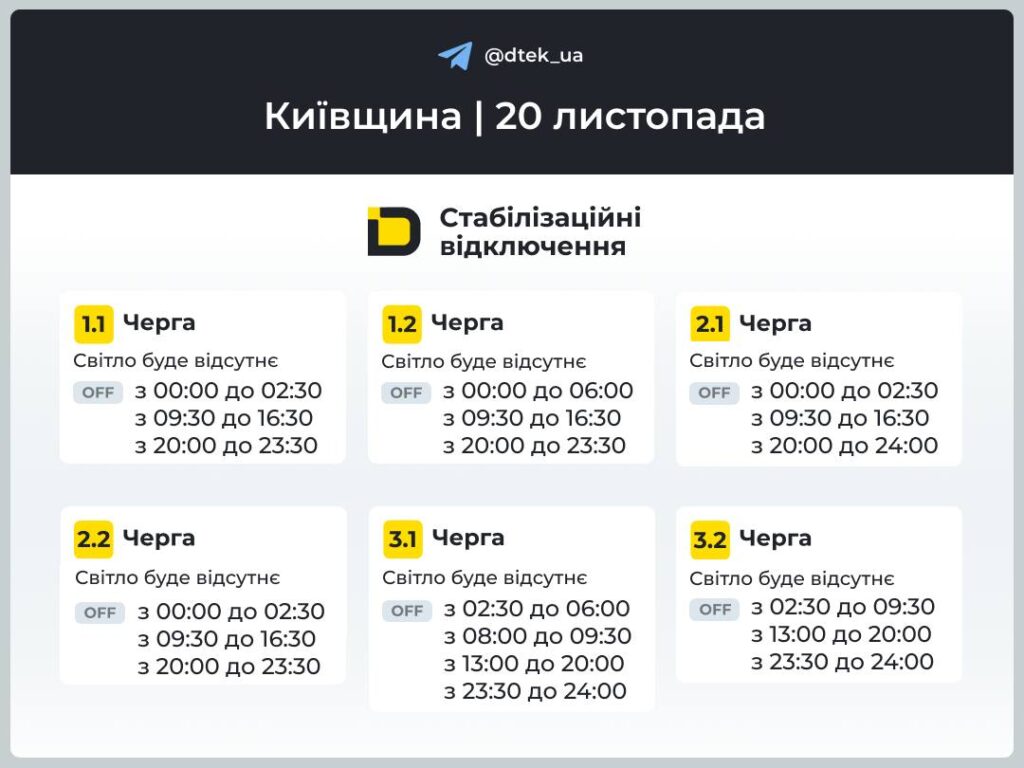 Графік відключень світла від ДТЕК для околиць на 20 листопада 1.1 — 3.2 черги
