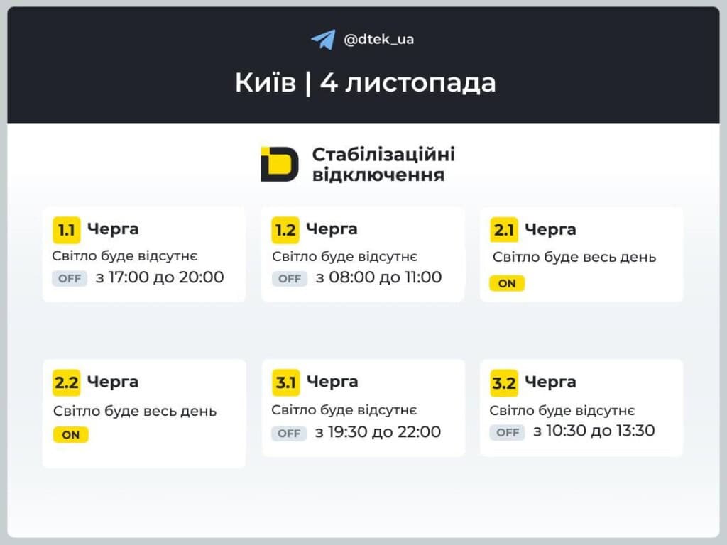 Графік відключень світла у стовпчиках від ДТЕК