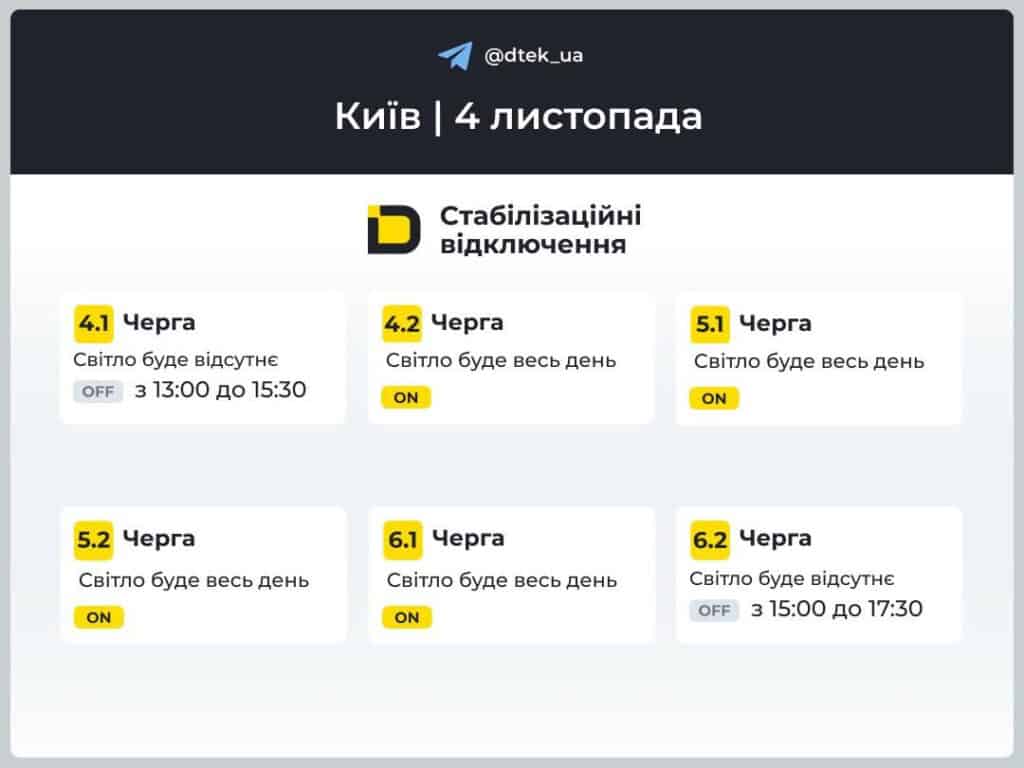 Графік відключень світла у стовпчиках від ДТЕК