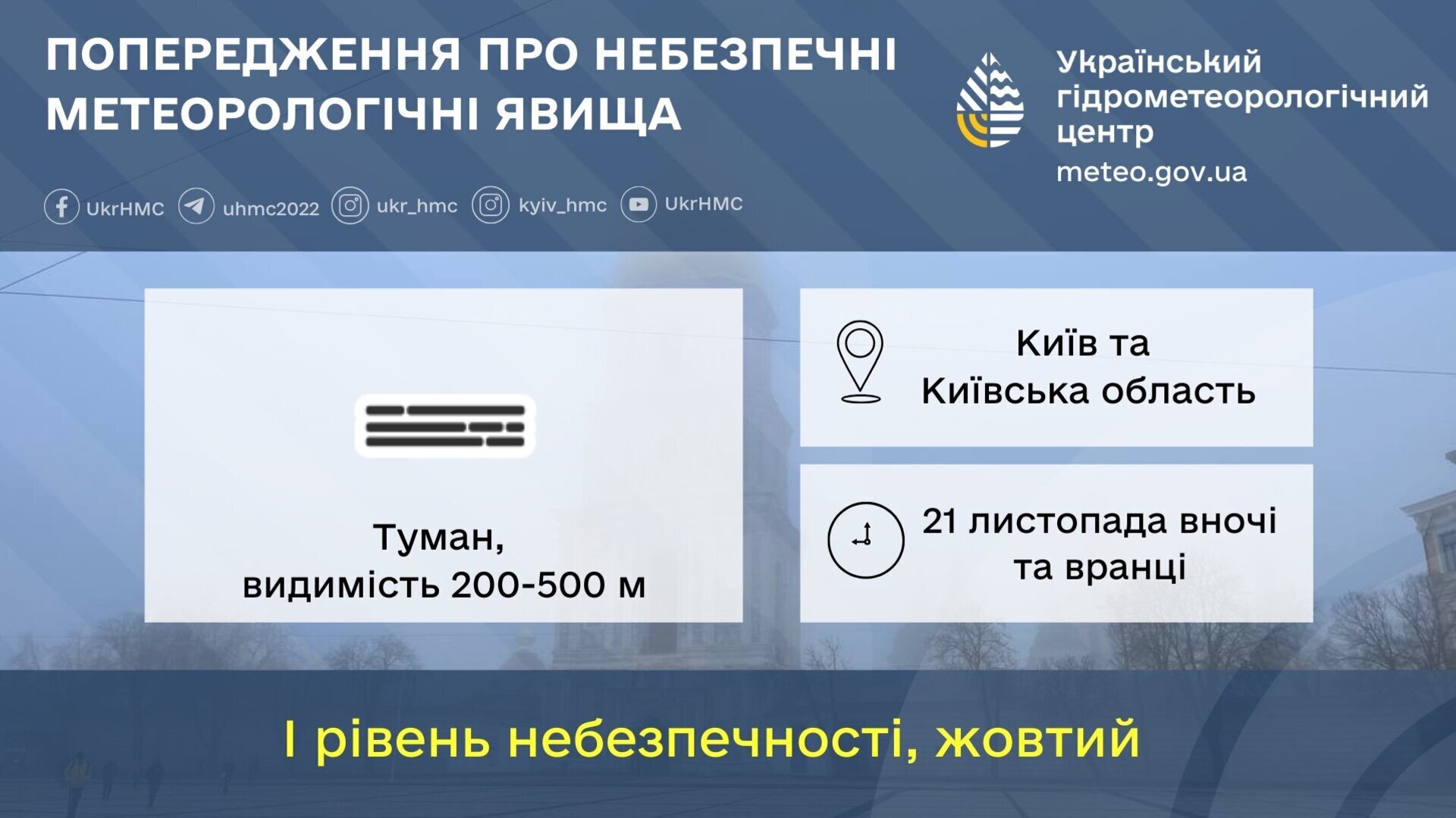 На зображенні Укргідрометцентру попередження про туман та небезпечні погодні явища у Києві 21 листопада