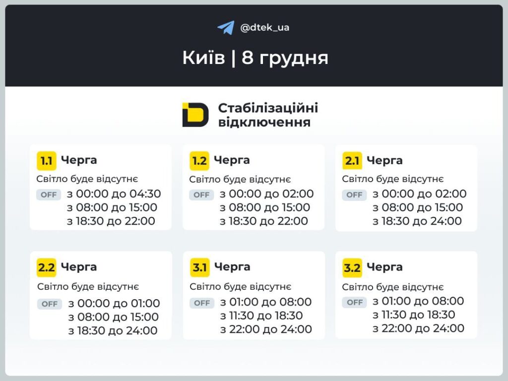 Графік відключень світла від ДТЕК для Києва на 8 грудня 1.1 — 3.2 черги