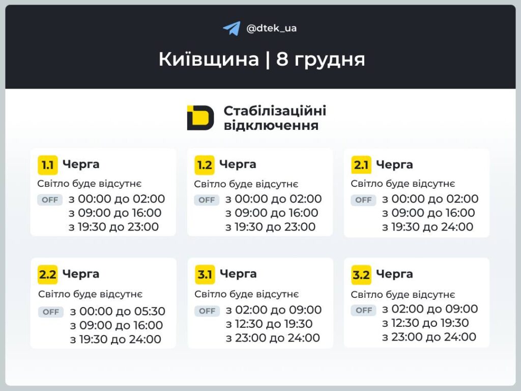 Графік відключень світла від ДТЕК для Київщини на 8 грудня 1.1 — 3.2 черги