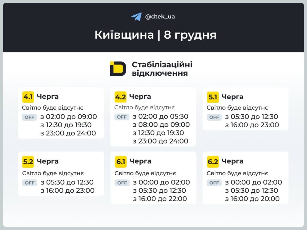 Графік відключень світла від ДТЕК для Київщини на 8 грудня 4.1 — 6.2 черги