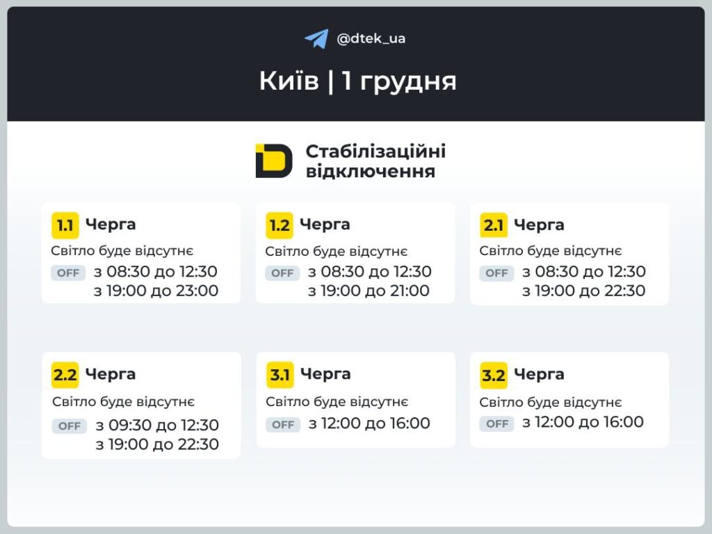 Київ та область: графік відключень світла на 1 грудня Графік відключення світла в табличці