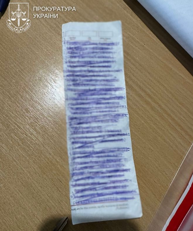 Папірець із закресленими надписами