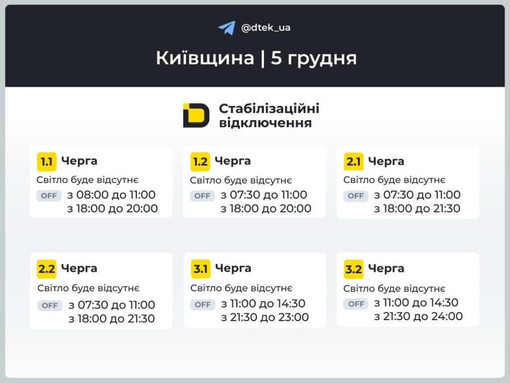 Графіки на 5 грудня: ДТЕК оприлюднив розклад для Києва та області Графік відключень світла в табличці на 5 грудня