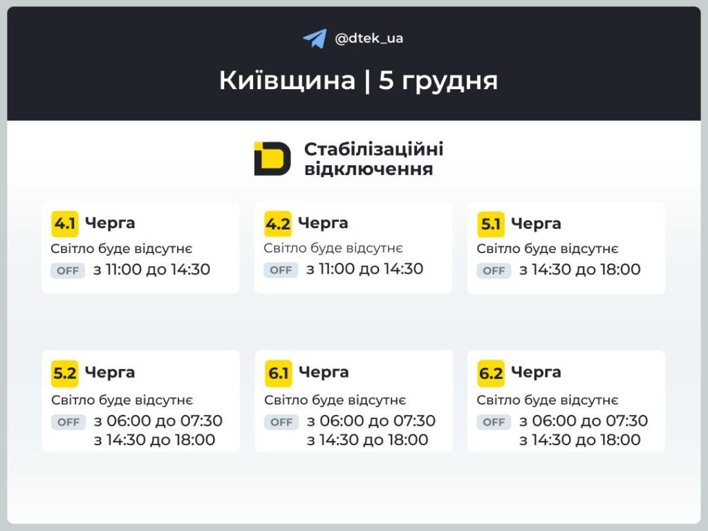 Графіки на 5 грудня: ДТЕК оприлюднив розклад для Києва та області Графік відключень світла в табличці на 5 грудня
