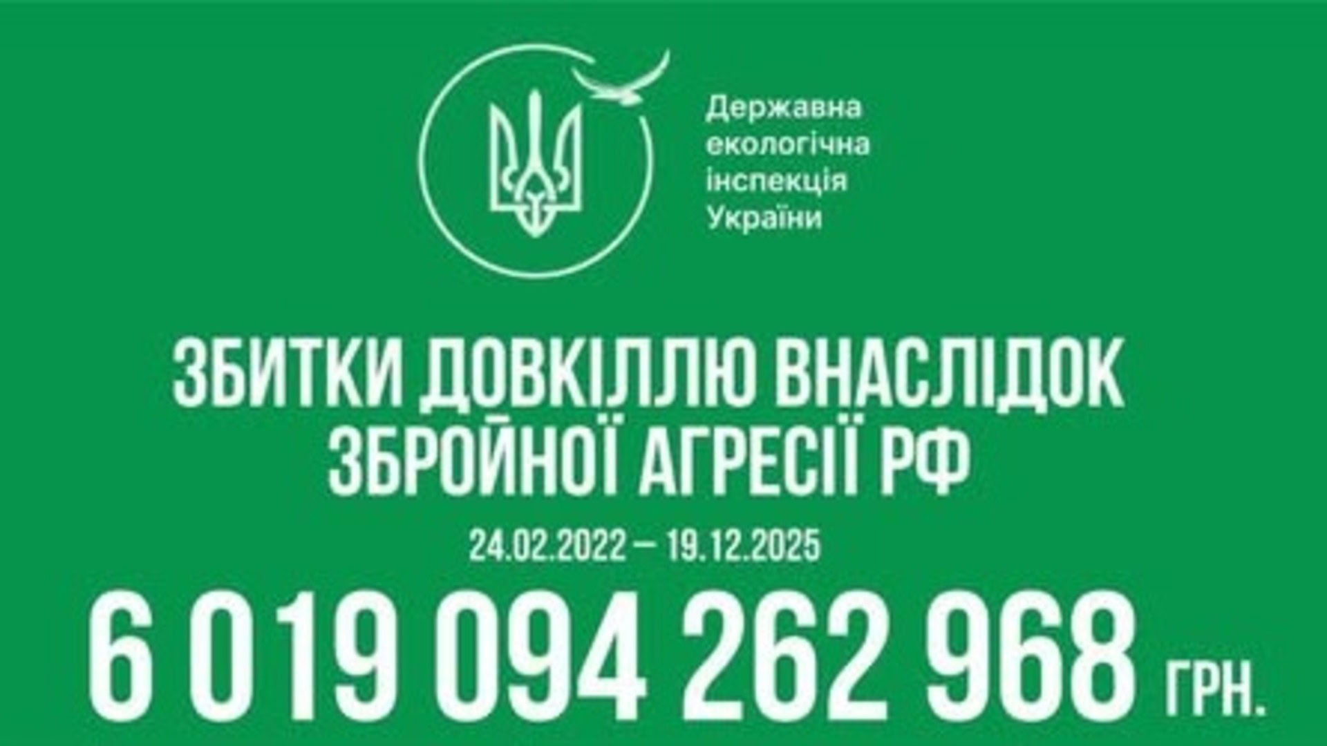Інфографіка державної екологічної інспекції про збитки довкіллю