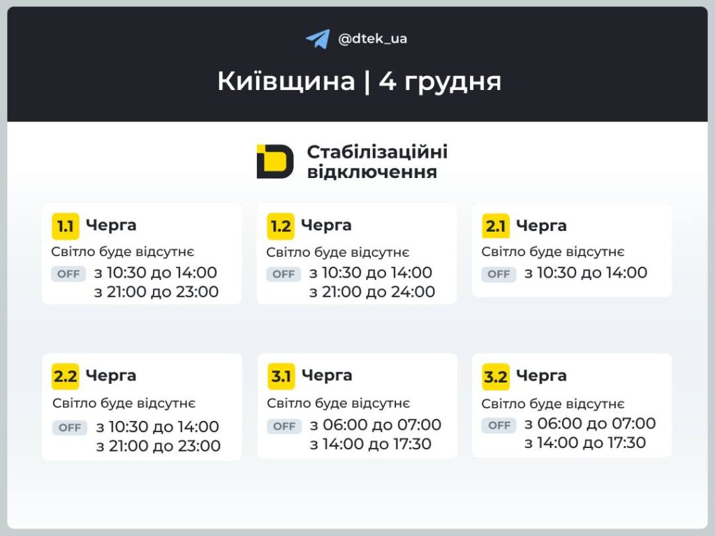 Графік відключень світла від ДТЕК для Київщини на 4 грудня 1.1 — 3.2 черги
