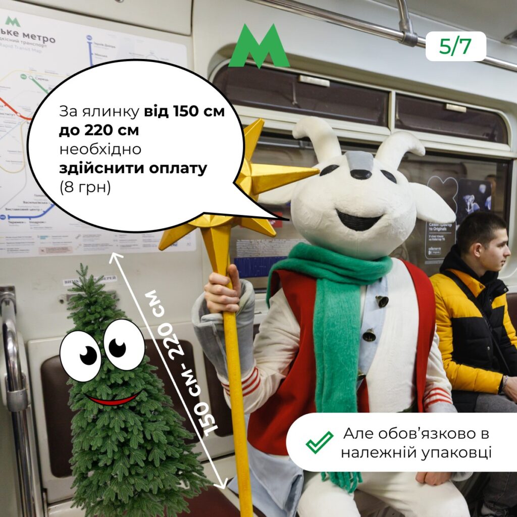 Ялинка у потязі метро