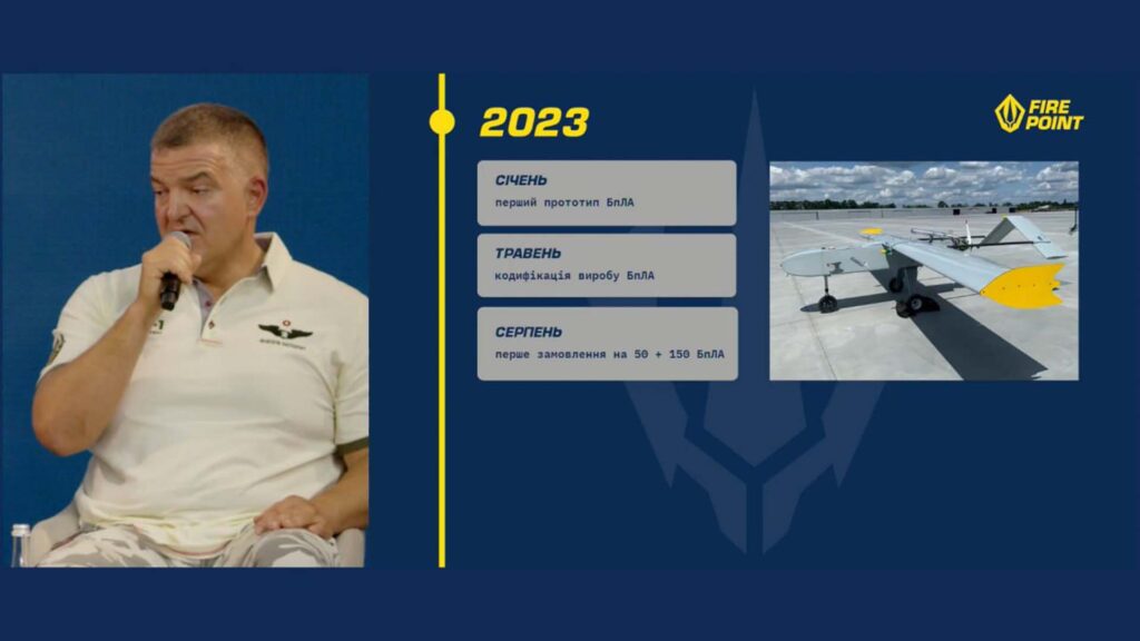 Чому FP-1 став основним дроном для ударів по РФ