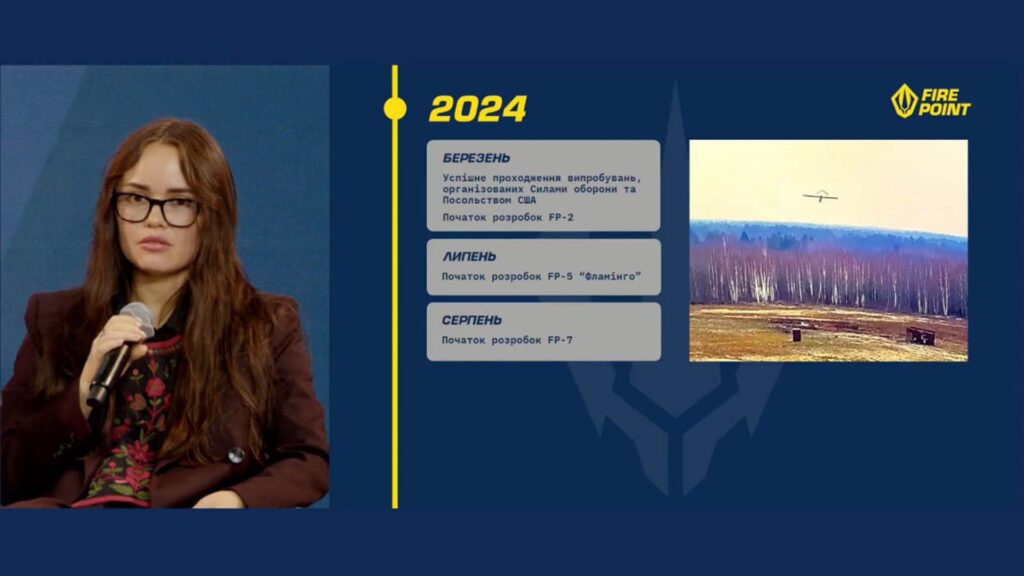 Чому FP-1 став основним дроном для ударів по РФ