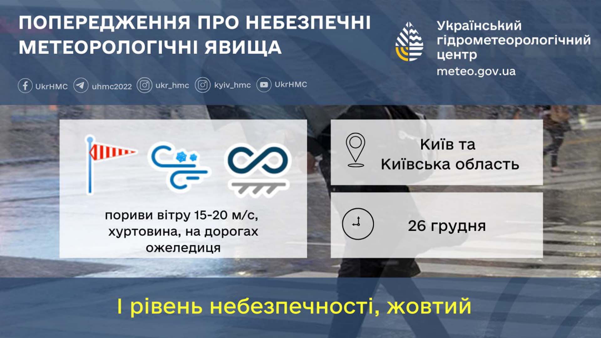 Попередження про небезпечні метеорологічні явища - 1 рівень небезпечності, жовтий