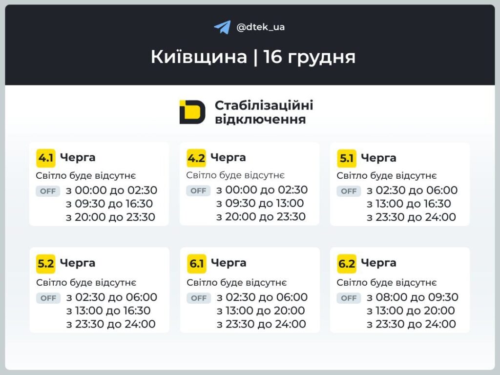 Кияни можуть залишитися без електрики від 4 до 11 годин — деталі для кожної черги