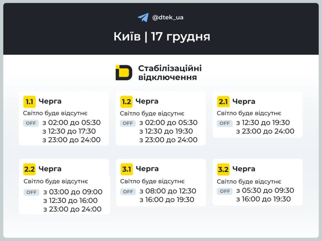 Київ 17 грудня: жорсткі графіки відключень та туман – інструкція для киян Київ 17 грудня: жорсткі графіки відключень та туман – інструкція для киян