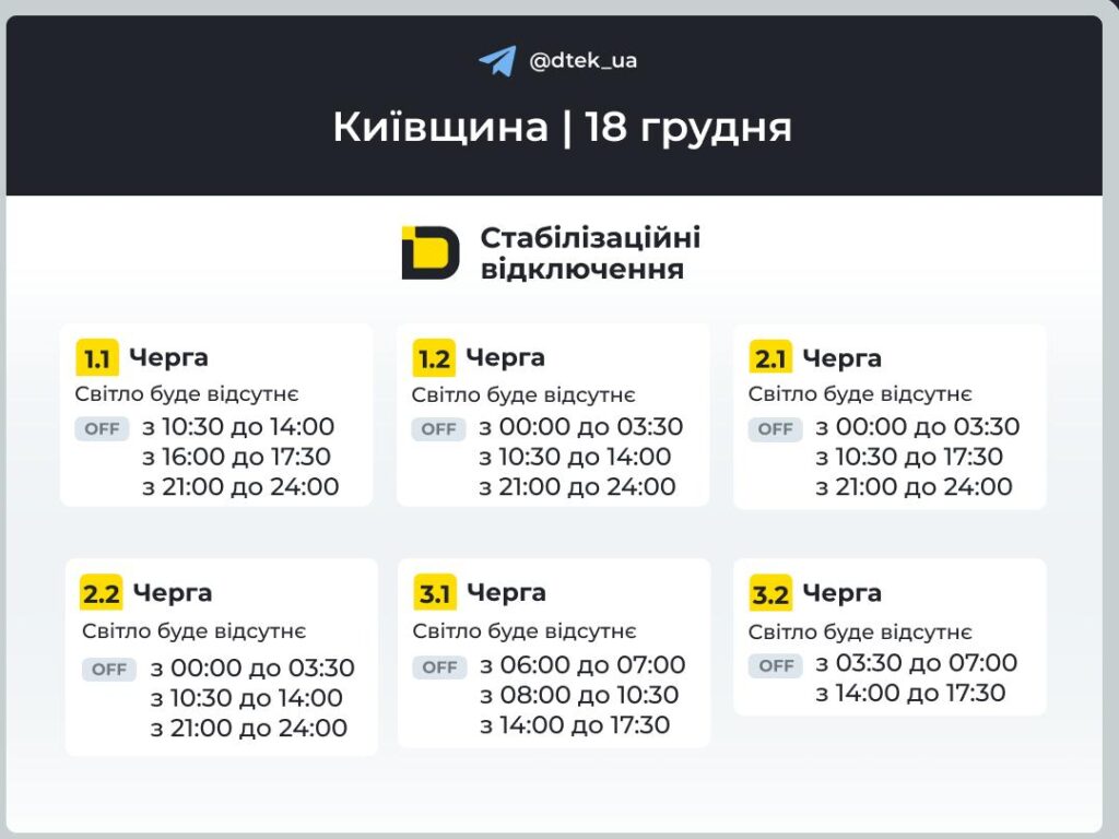 Київ і Київщина: оновлені графіки відключень на 18 грудня Київ і Київщина: оновлені графіки відключень на 18 грудня